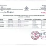 PLANNING DE PASSAGE DES ÉPREUVES DES RATTRAPAGES DES CONTRÔLES CONTINUS DU SECOND SEMESTRE DE LICENCE 1,LICENCE 2 ET LICENCE 3