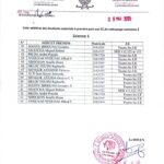 LISTES ADDITIVE DES ÉTUDIANTS AUTORISÉS À PRENDRE PART AUX RATTRAPAGES DES CONTRÔLES CONTINUS
