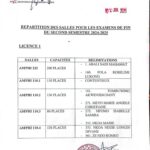 RÉPARTITION DES SALLES POUR LES EXAMENS DE FIN DU SECOND SEMESTRE 2024-2025