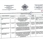 PLANNING DE SOUTENANCE DES MEMOIRES DU DUPES