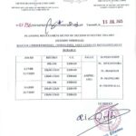 PLANNING DES EXAMENS DE FIN DU SECOND SEMESTRE DU MASTER 1 PROFESSIONNEL