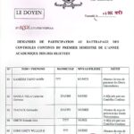 LISTE DES ÉTUDIANTS AUTORISÉS À PARTICIPER AUX RATTRAPAGES DES CONT