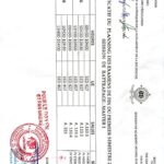 RECTIFICATIF DU PLANNING DES EXAMENS DE FIN DU PREMIER SEMESTRE 2025-2026 ( MASTER 1) SESSION DE RATTRAPAGE