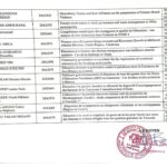 EMPLOIS DU TEMPS DU SECOND SEMESTRE 2015-2026 DU CYCLE LICENCE